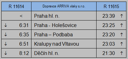 Jízdní řád vlaku Jízdní řád vlaku